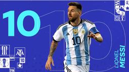 La Selección Argentina presentó los números de los jugadores en la previa del amistoso con Emiratos Árabes. (Foto: captura de video) La Selección Argentina presentó los números de los jugadores en la previa del amistoso con Emiratos Árabes. (Foto: captura de video)