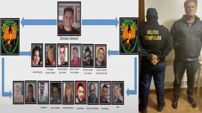 Marcelo Teto Medina es acusado de colaborar para captar más víctimas y perpetuar su impunidad a lo largo del tiempo (Foto: Télam).