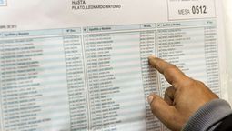 ¿donde voto? consulta el padron electoral definitivo para las elecciones generales del 27 de octubre ¿donde voto? consulta el padron electoral definitivo para las elecciones generales del 27 de octubre