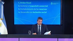 Las primeras medidas de Sergio Massa como ministro de Economía Las primeras medidas de Sergio Massa como ministro de Economía